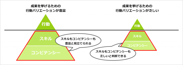 概念図1