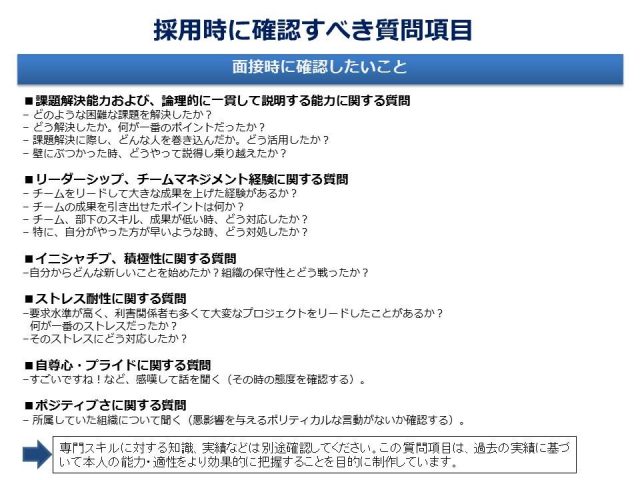 採用時の質問