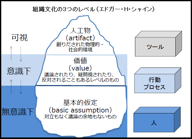 エドガーシャイン