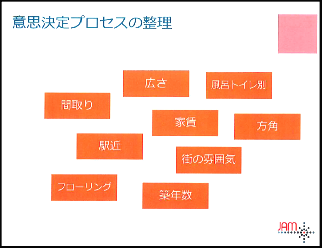 引っ越しの基準その2