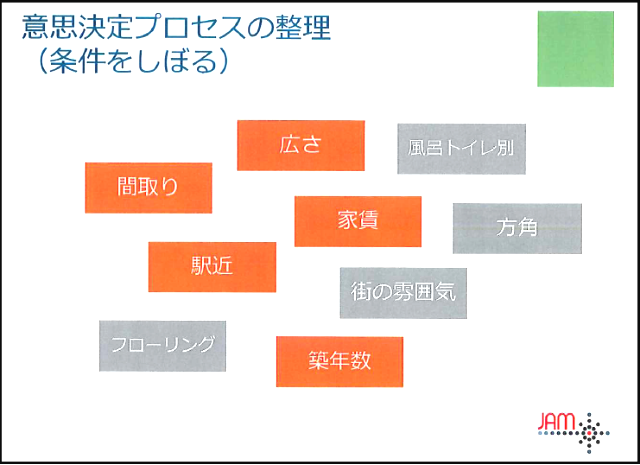 引っ越しの基準その3