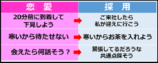 宇田川氏_資料その3