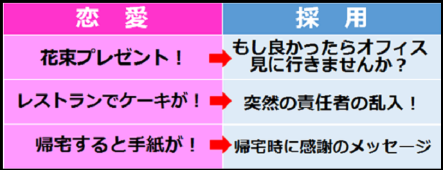 宇田川氏_資料その4