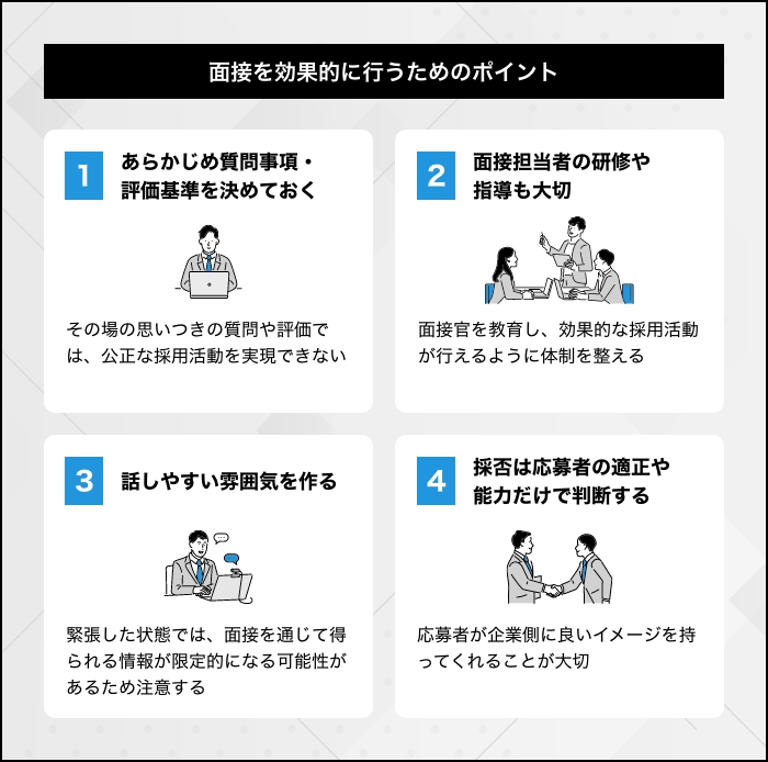 面接を効果的に実施する準備