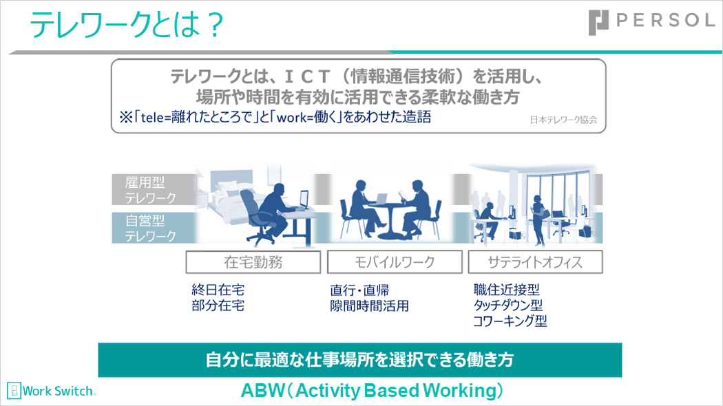 テレワークとは