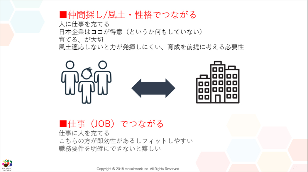 人と企業は「仕事でつながる」