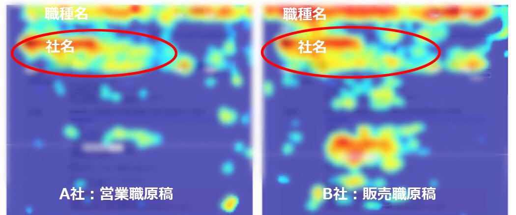 社名が赤くなっている