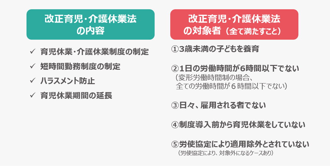 短時間勤務制度とは、どんな制度？