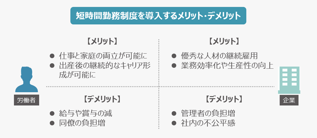短時間勤務のメリット・デメリット