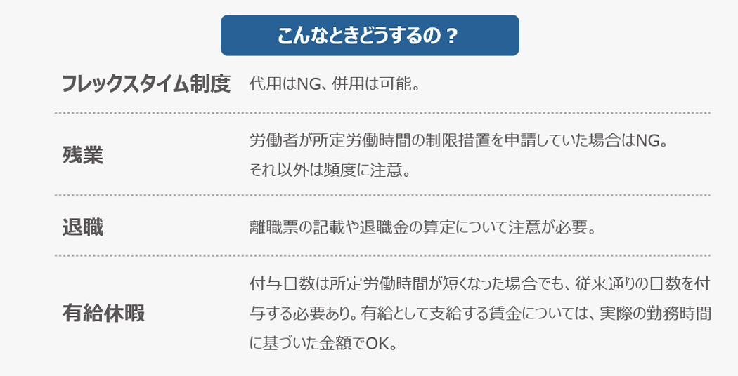 こんなときどうするの？ーフレックスや残業、退職・休職の場合ー