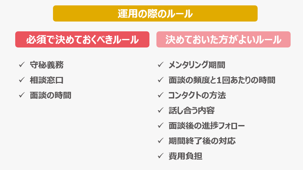 メンター制度運用の際のルール例