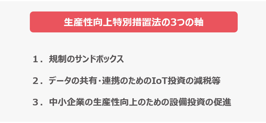 生産性向上特別措置法3つの柱