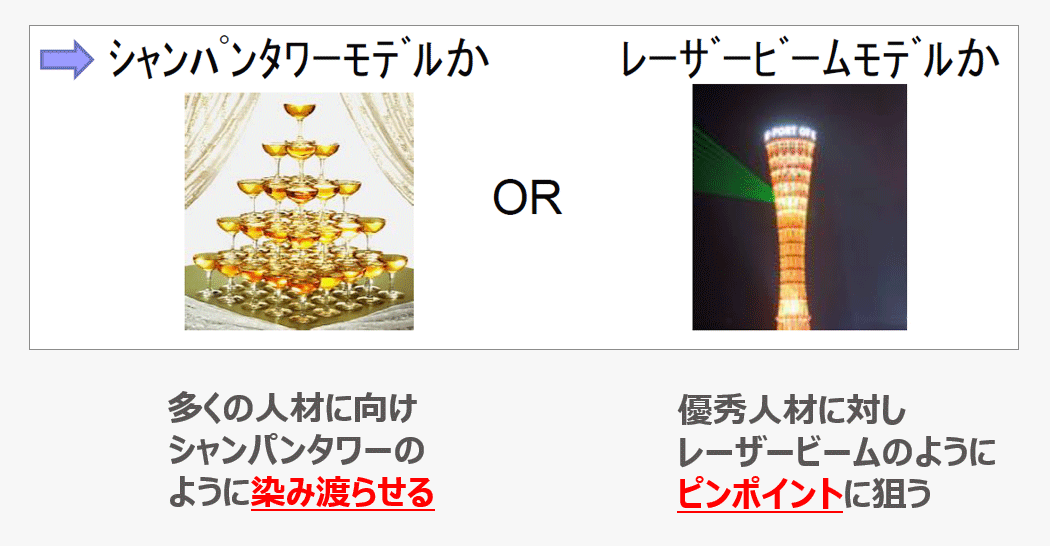 シャンパンタワーとレーザービーム