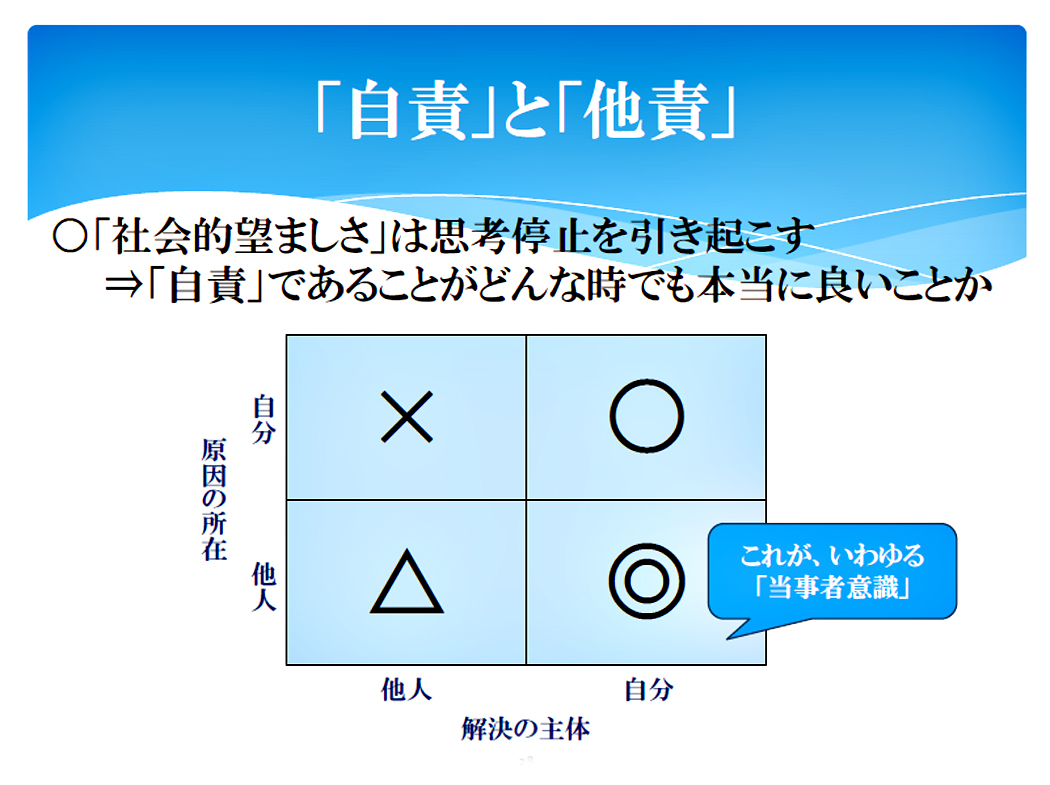 「自責」と「他責」