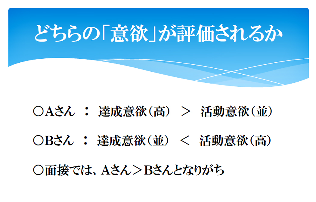 意欲が評価されるのか？