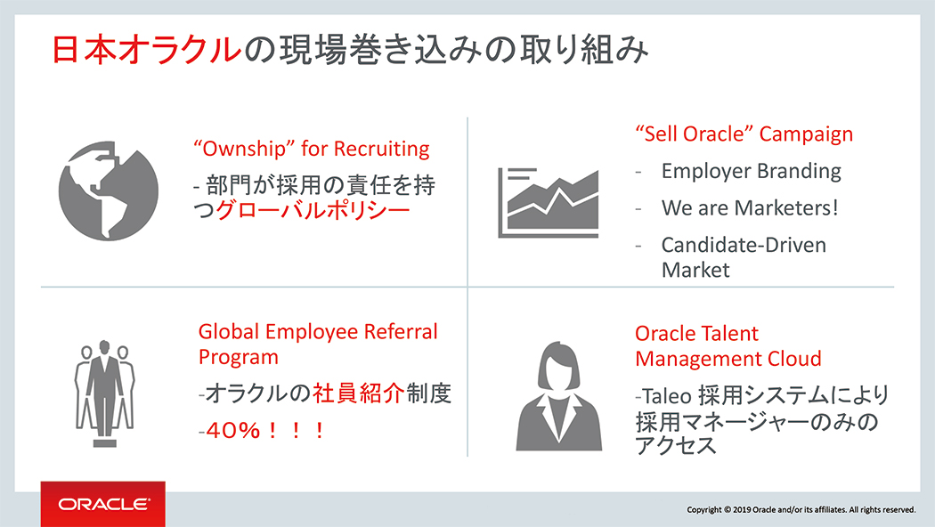 日本オラクル株式会社　登壇資料より