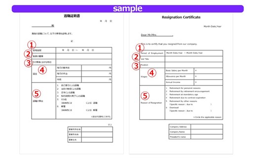 退職証明書の記載項目