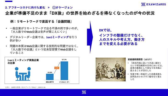 withコロナで起こり始めた複雑な変化。加速するDXへの対応が求められる2