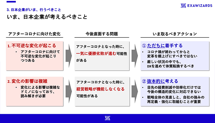 アフターコロナを見据え、日本企業が今考えるべきDX戦略