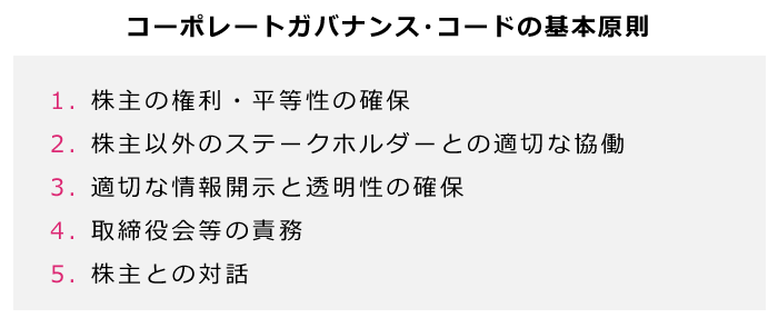 上場企業が順守しなければならない「ガバナンス・コード」とは？