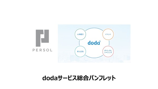 dodaサービス総合パンフレット"