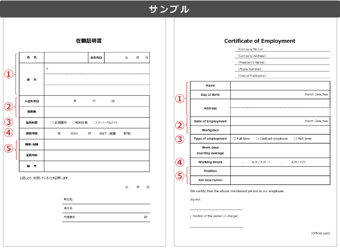 書 在職 証明