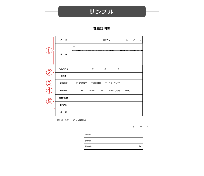 在職証明書の書き方