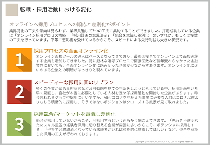 オンラインへの対応非対応で大きな格差が生まれる01