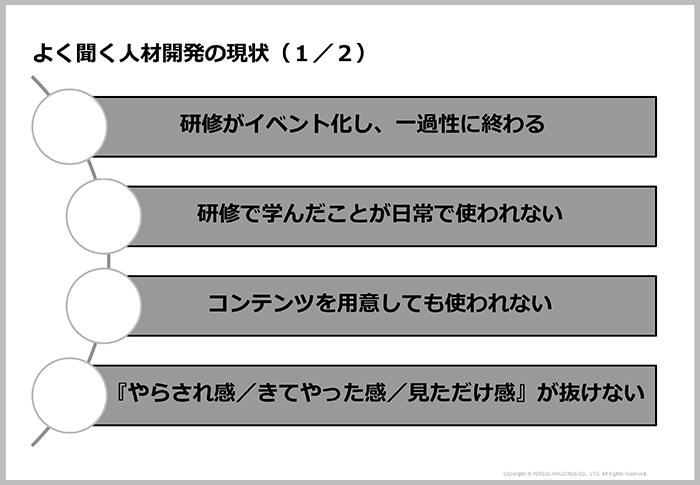 なぜ、研修を受けても行動が変わらないのか？変わったとしても長続きしないのか？01