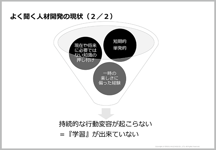 なぜ、研修を受けても行動が変わらないのか？変わったとしても長続きしないのか？02