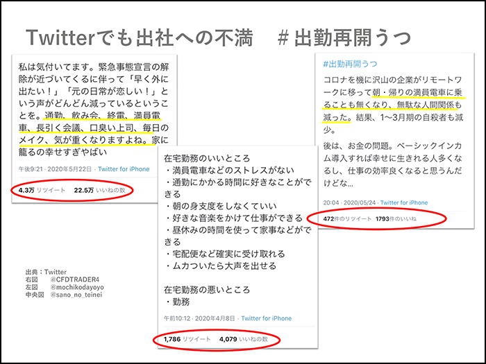 急速なテレワーク化による実情と新たな課題とは03