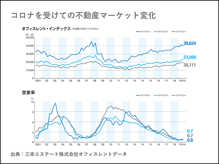 働き方改革の目的は、効率化ではなく、刺激・ワクワクを最大化させること03