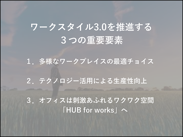 withコロナ、アフターコロナで、日本企業が取るべきオフィス戦略の3要素