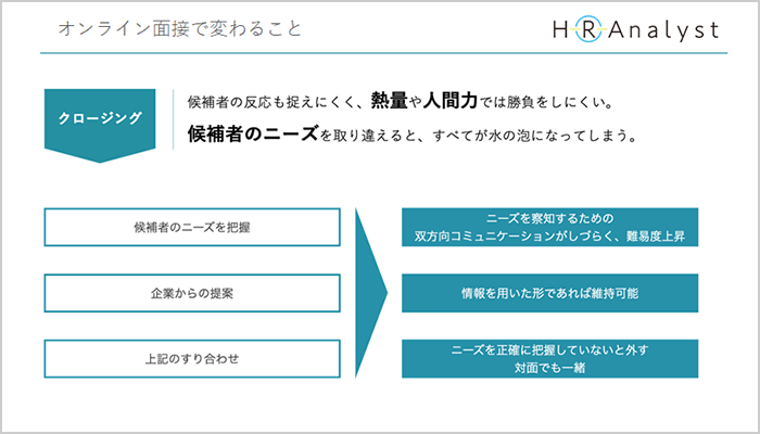 オンラインになることで、面接はどう変わるのか06