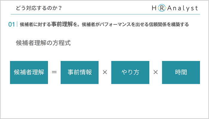 オンラインによる変化にどう対応するか01