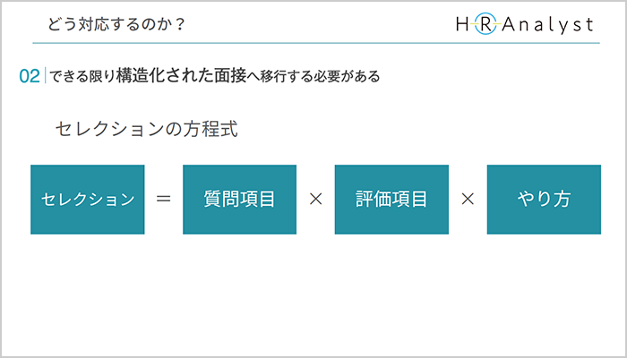 オンラインによる変化にどう対応するか03