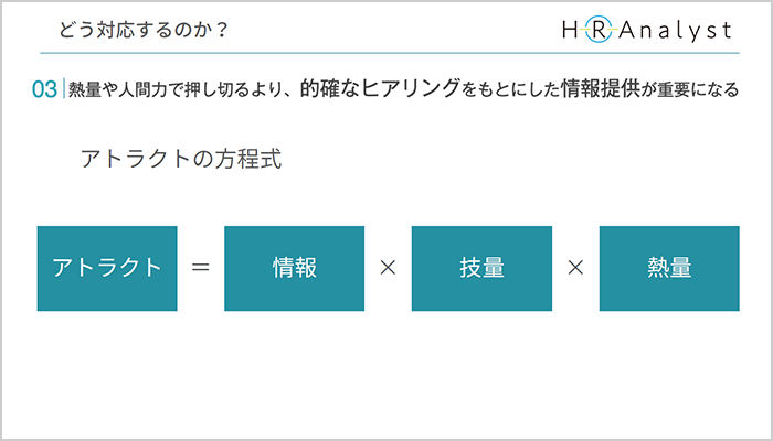 オンラインによる変化にどう対応するか04