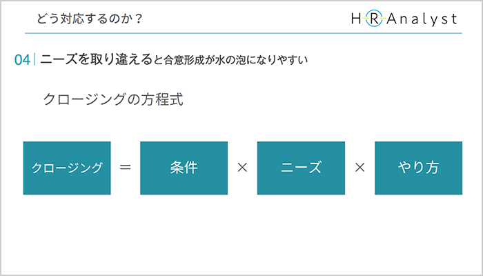 オンラインによる変化にどう対応するか06