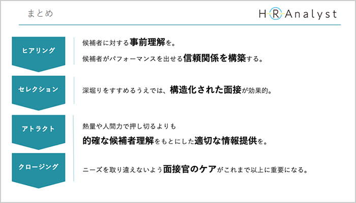 オンラインによる変化にどう対応するか07