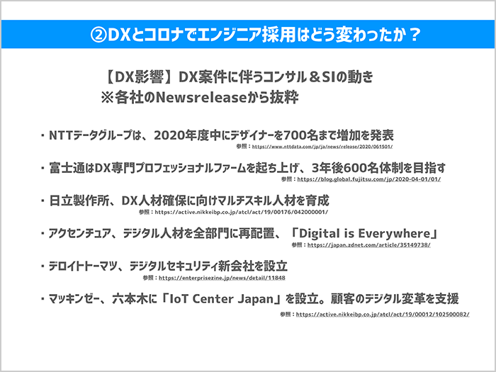 DXと新型コロナによって、エンジニア採用はどのように変わったのか06