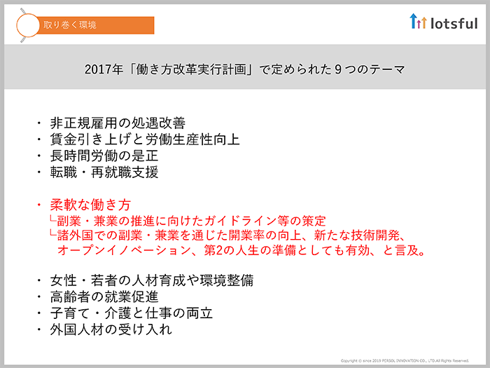 社会構造の変化により、もはや副業は無視できない働き方04