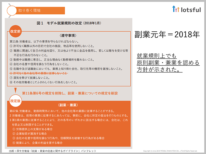 社会構造の変化により、もはや副業は無視できない働き方05