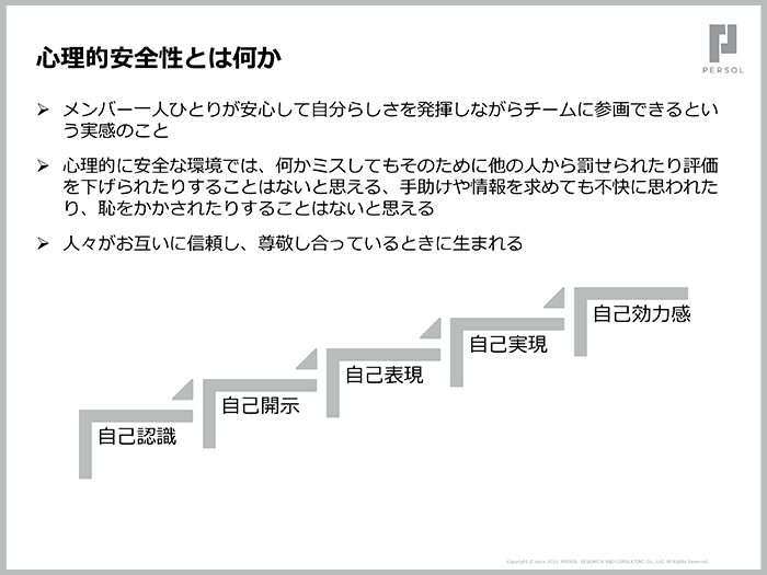 組織変革は、社員の心理的安全性を確保することから始まる08