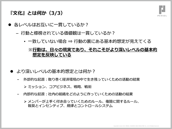 変わることができない要因は、企業文化に潜む基本想定03