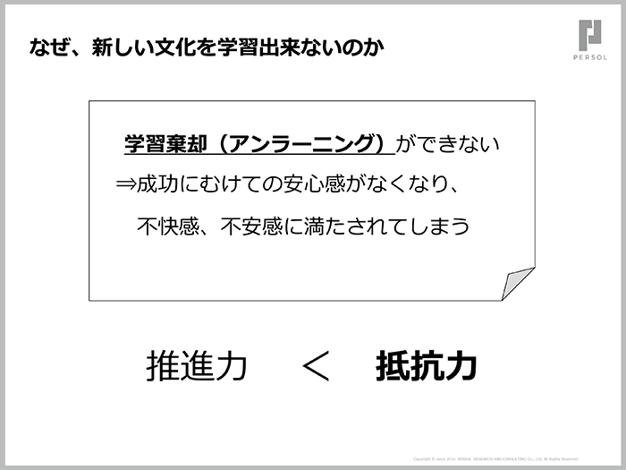 変わることができない要因は、企業文化に潜む基本想定04