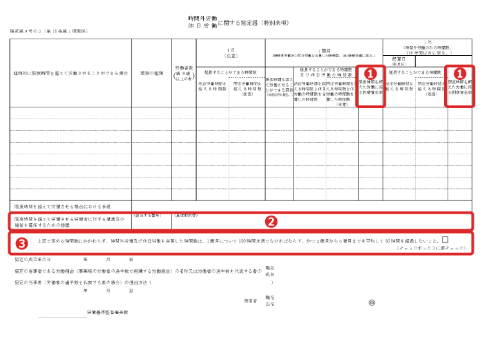 特別条項あり「様式第9号の2」2枚目の記載例（1枚目は「様式第9号」と同様）