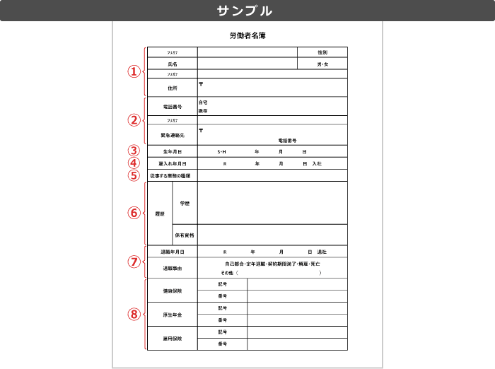 労働者名簿の記載事項と書き方