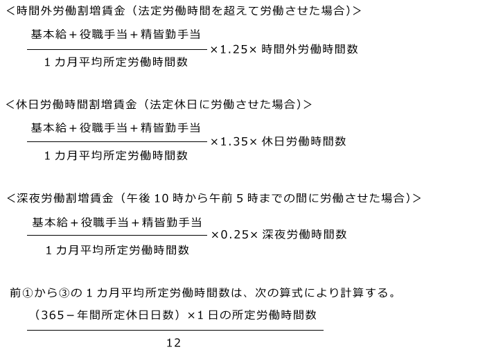 時間外労働・深夜労働・休日労働の割増賃金（月給制の場合）　記載例