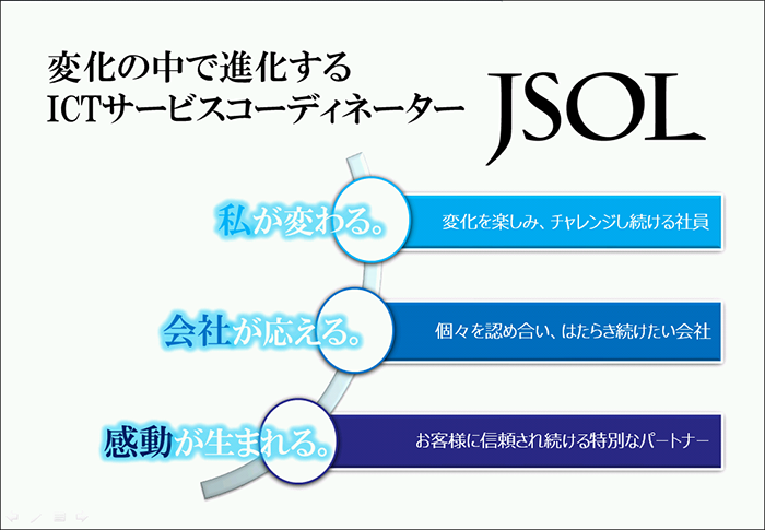 JSOL VISION