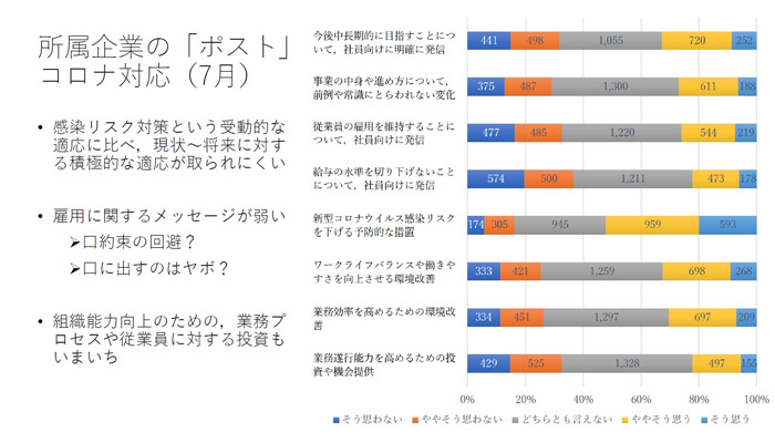 改めて浮き彫りになった「永遠の課題」とは